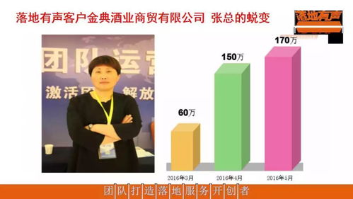 企業管理自動化運轉系統衡水站正式啟動，引領區域企業智能化升級新浪潮