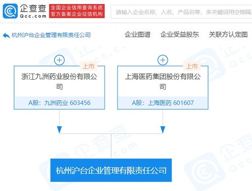 強強聯手 上海醫藥與九洲藥業共同成立企業管理公司，深化戰略合作布局