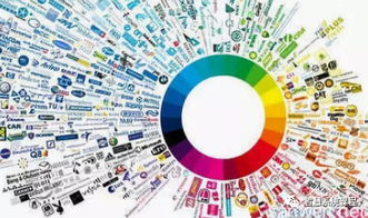企業發展四步走，構筑堅實成功之路
